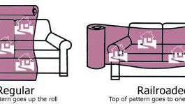 What Is Railroad Fabric?