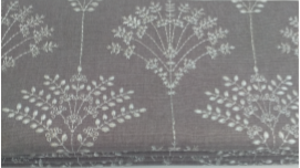 Types Of Roman Blinds