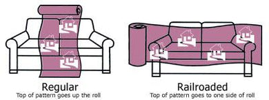 What Is Railroad Fabric?