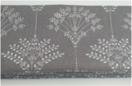 Types Of Roman Blinds